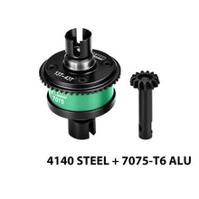 Load image into Gallery viewer, 4140 STEEL + 7075 ALLOY FRONT/REAR COMPLETE DIFFERENTIAL 13/43T/1.0 MOD LMT1343S