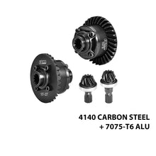 Load image into Gallery viewer, (No Diffs Oil) 4140 MEDIUM CARBON STEEL +7075 ALLOY FRONT & REAR COMPLETE DIFFERENTIAL TXM1211