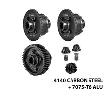 Load image into Gallery viewer, (No Diffs Oil) 4140 MEDIUM CARBON STEEL +7075 ALLOY FRONT & CENTER & REAR COMPLETE DIFFERENTIAL TXM1251