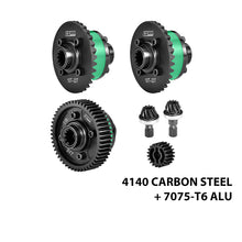 Load image into Gallery viewer, (No Diffs Oil) 4140 MEDIUM CARBON STEEL +7075 ALLOY FRONT & CENTER & REAR COMPLETE DIFFERENTIAL TXM1251