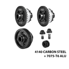 Load image into Gallery viewer, (No Diffs Oil) 4140 MEDIUM CARBON STEEL +7075 ALLOY FRONT & CENTER & REAR COMPLETE DIFFERENTIAL TXM1251