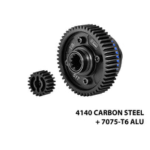 Load image into Gallery viewer, (No Diffs Oil) 4140 MEDIUM CARBON STEEL +7075 ALLOY CENTER COMPLETE DIFFERENTIAL TXM5111