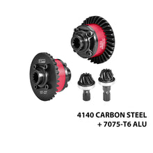 Load image into Gallery viewer, (No Diffs Oil) 4140 MEDIUM CARBON STEEL +7075 ALLOY FRONT &amp; REAR COMPLETE DIFFERENTIAL TXM1211
